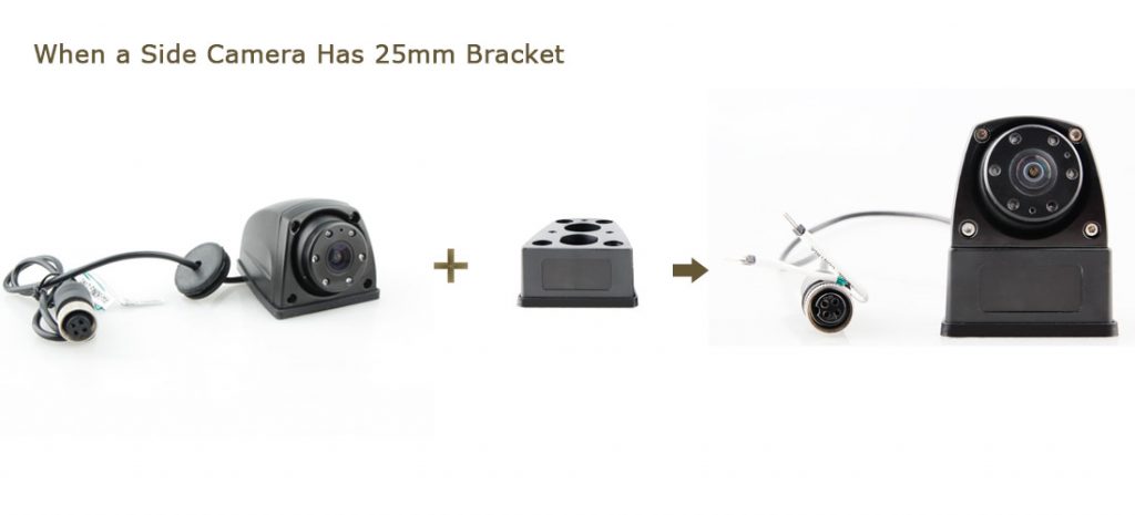 Mini side camera with 25mm support