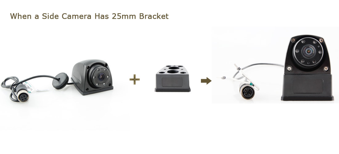 Mini side camera with 25mm support