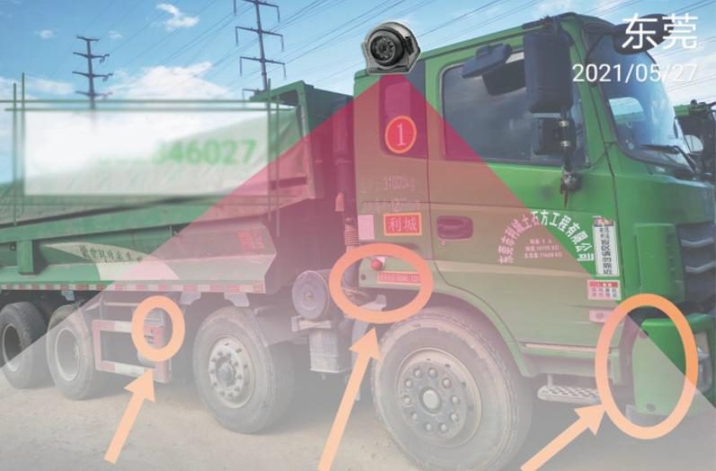 Truck Side Alarm camera Visual System for Blind spot