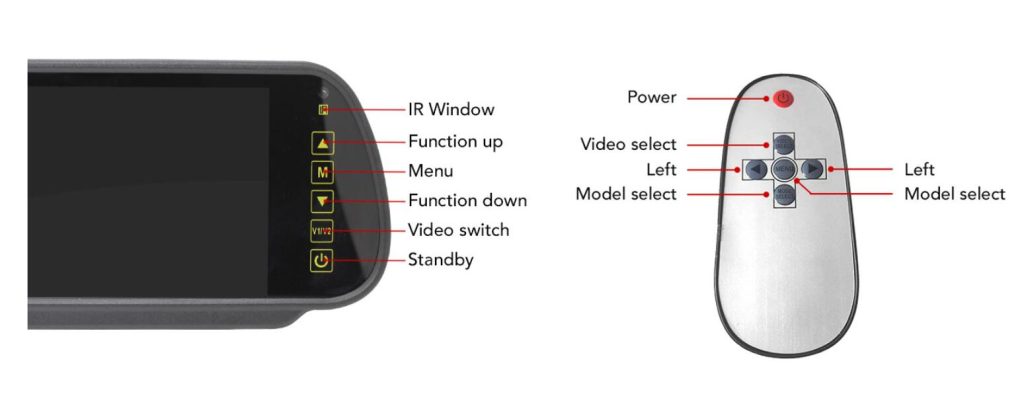 Mirror Screen touch key and Remote control