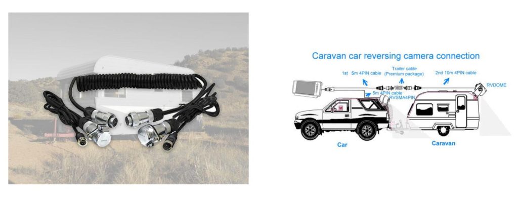 Motohome Trailer wiring