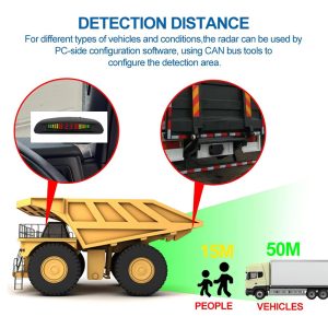 Maximize Safety with Long-Range Detection: The Ultimate 77GHz Radar for Mining and Dump Trucks