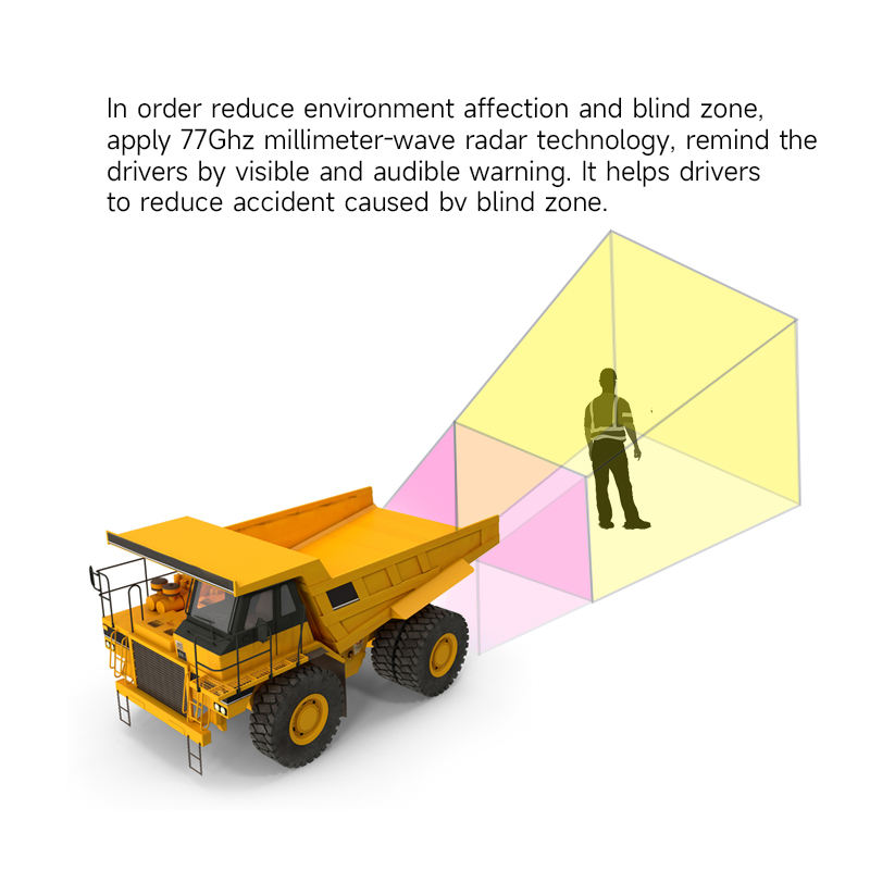 Dump truck and Mining truck Backup Reversing aid Radar system -6
