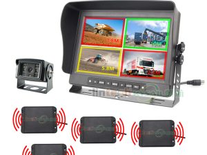 4 Multi-Radar Camera Fusion for Surround view System