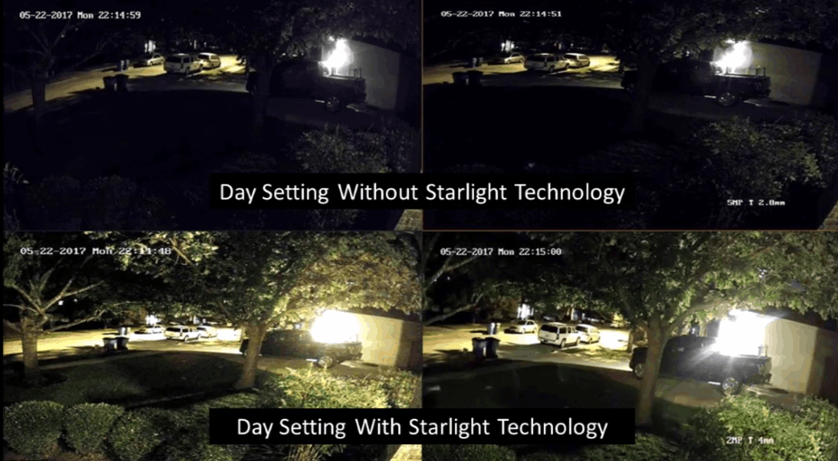 Starlight Night Vision backup cameras
