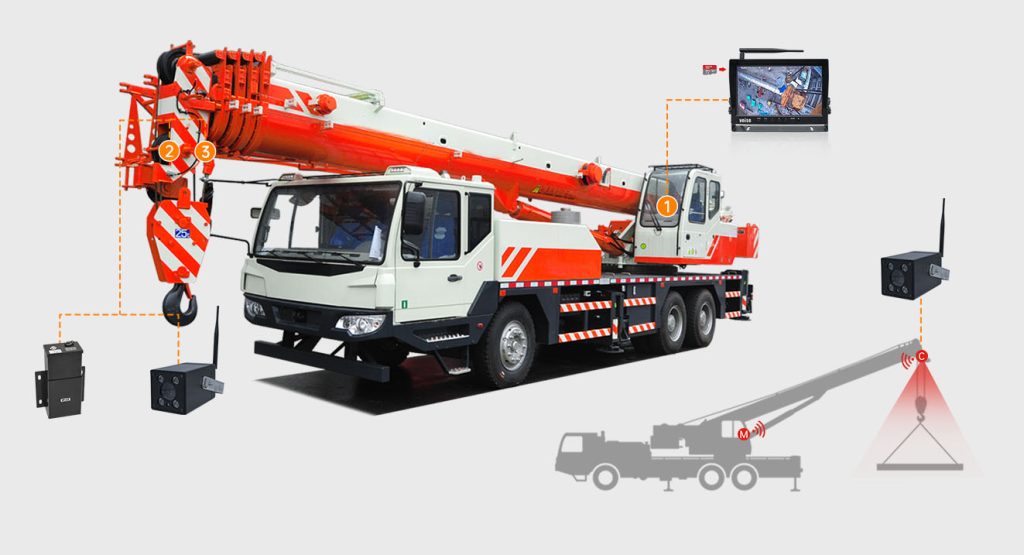 Wireless-Crane-Camera 7