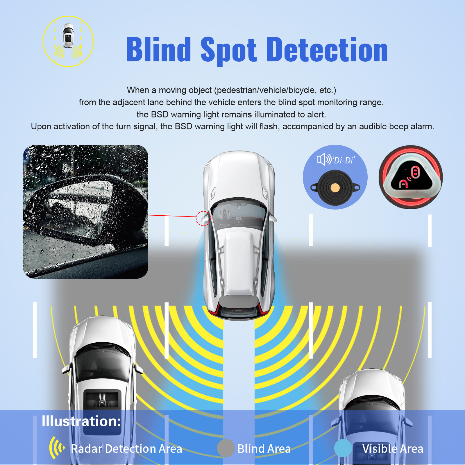 Car BSD Radar for BESTECH 3