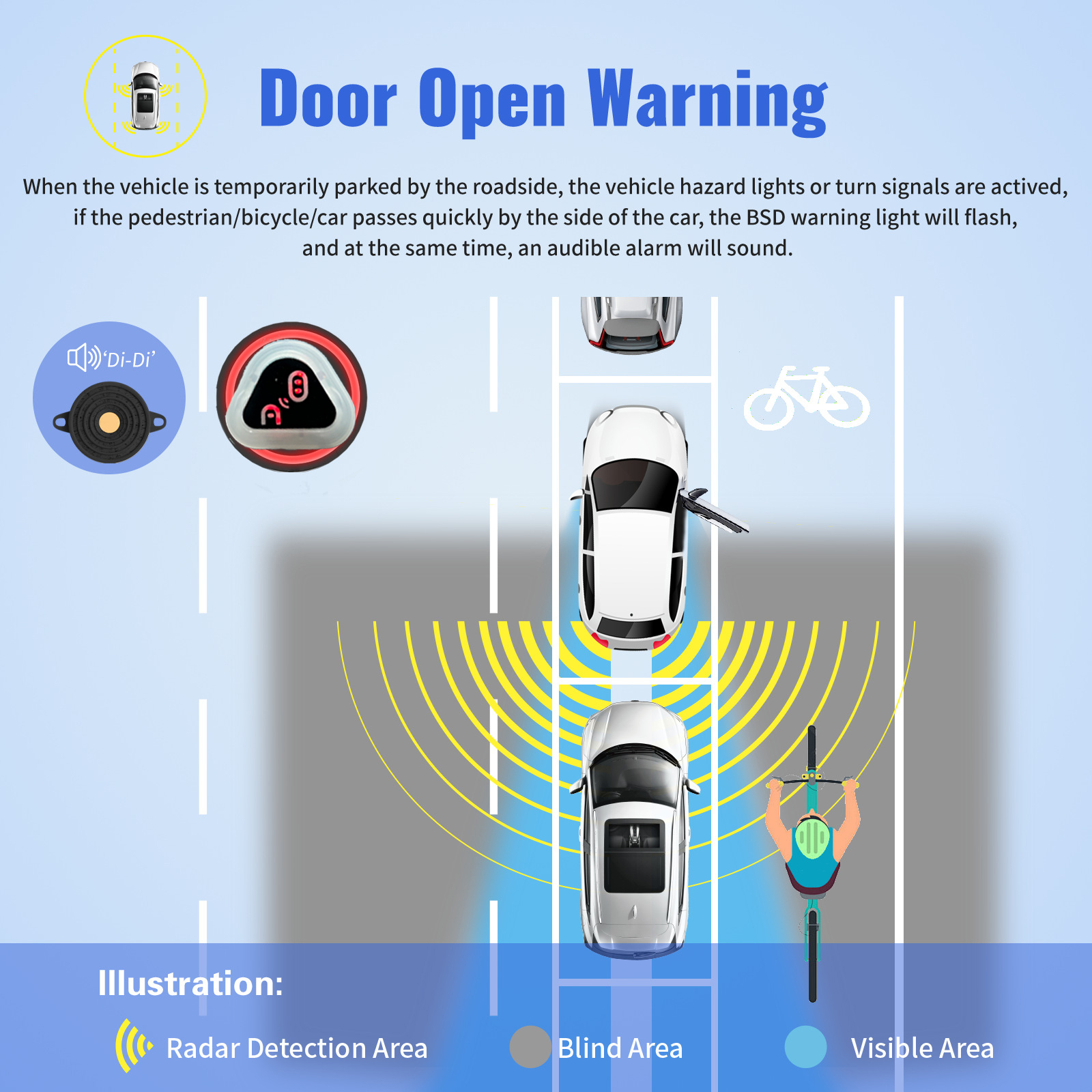 Car BSD Radar for BESTECH 6