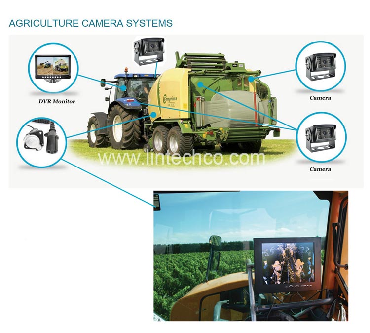9 inches Quad monitor 3 Cameras system kit