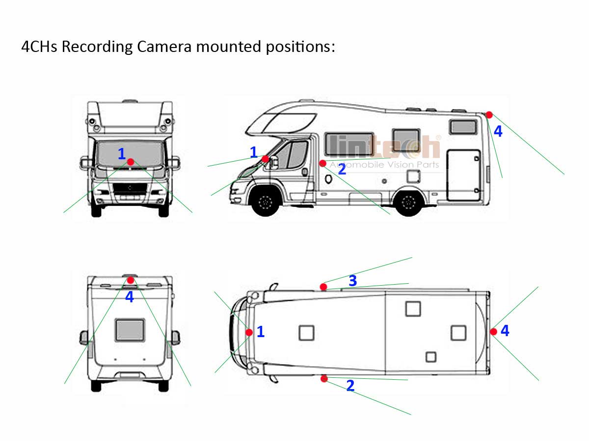 4CHs-DVR-Monitor-recording-camera-system