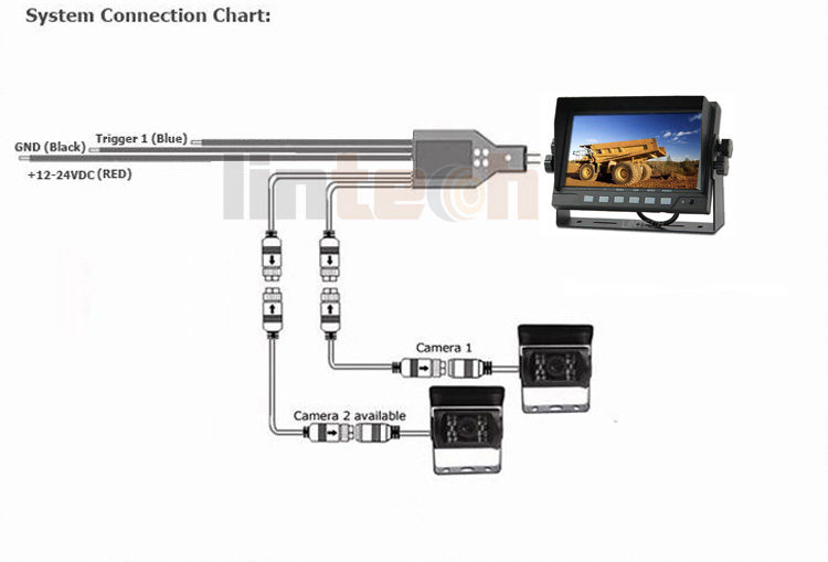 Truck backup camera system