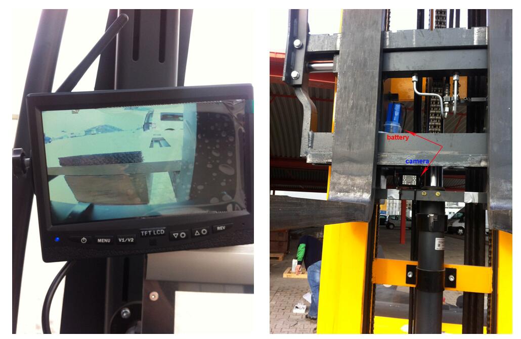 Wireless Front view camera installation