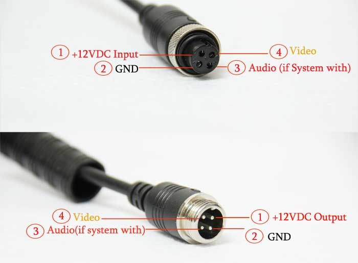 M12 4pins connectors
