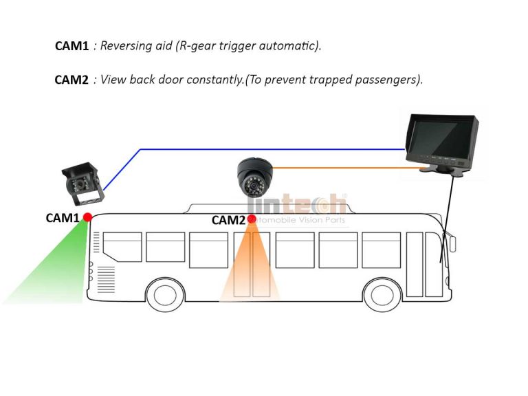 City Bus Reverse Camera System With Night Vision Camera