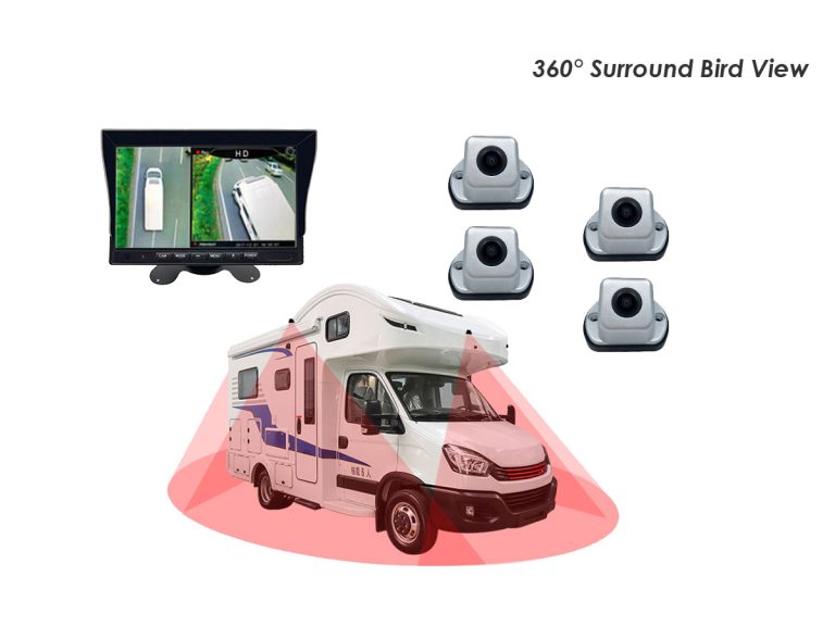 360° Surround Bird View camera system kit