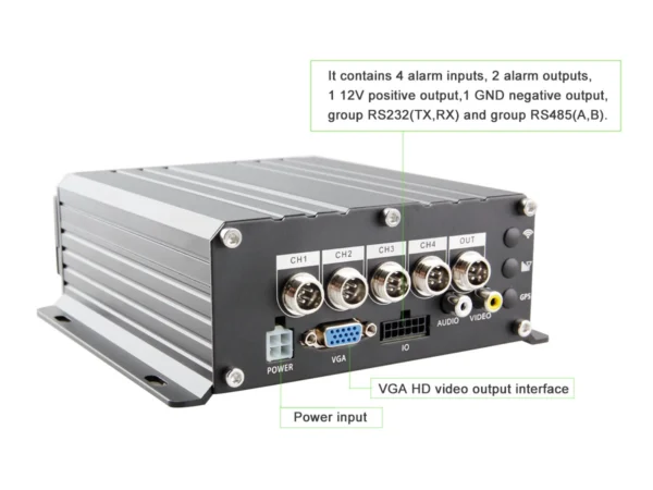 AHD HDD and SD Card Mobile DVR for Vehicles - Image 6