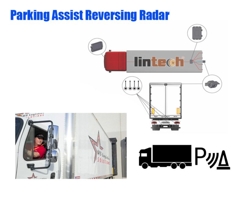 Truck Parking Assist Reversing Radar
