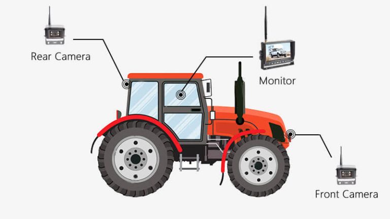 Wireless Camera system for tractor backup camera solution