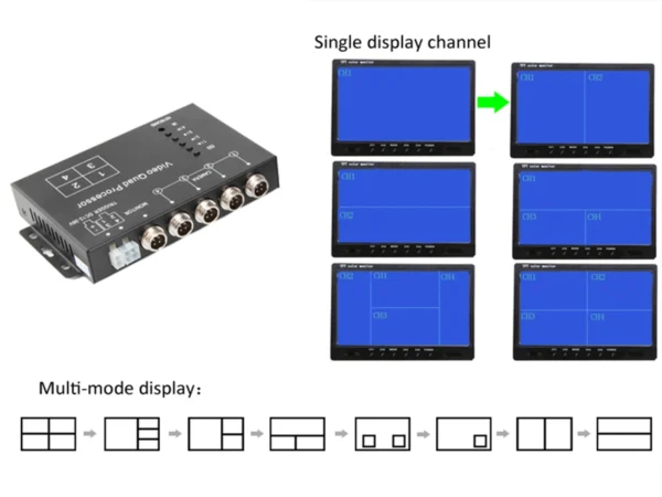 8-36V 4Pin Car Video Splitter 4 Channel Car Camera Control Box Quad Multiplexer - Image 6