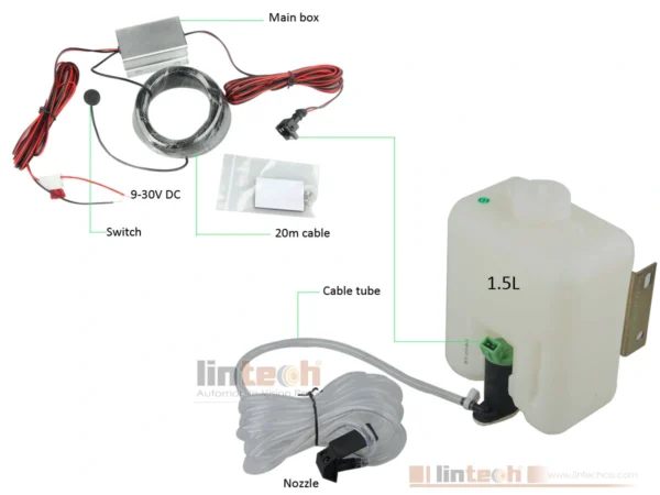 Water Jet Cleaner For Backup Camera - Image 3