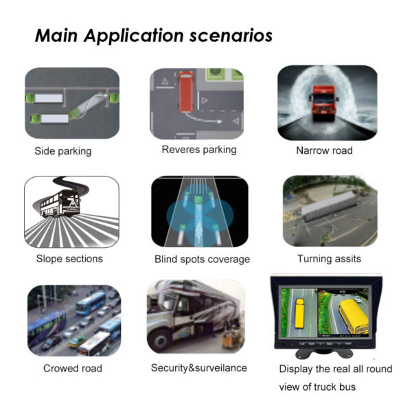 3D 360° Surround Bird View AVM Camera System for cargo Vans - Image 3
