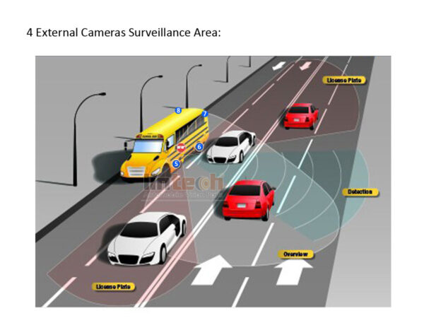 8CHs Mobile DVR Camera Systems for School Bus with Free Client Software, LSB-05 - Image 2
