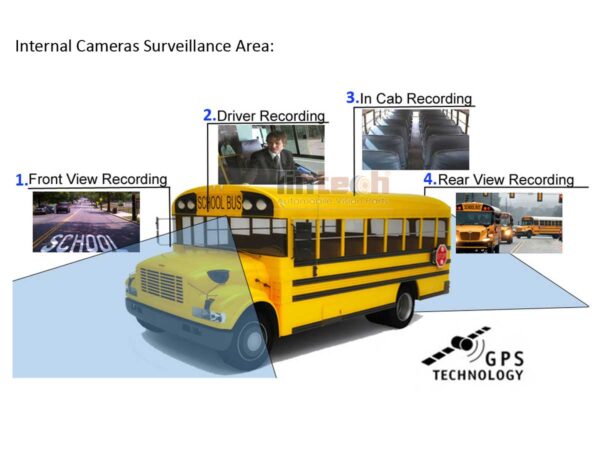 8CHs Mobile DVR Camera Systems for School Bus with Free Client Software, LSB-05 - Image 4