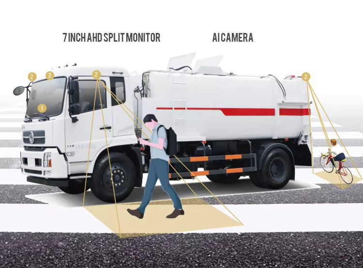 AI Camera for vehicles