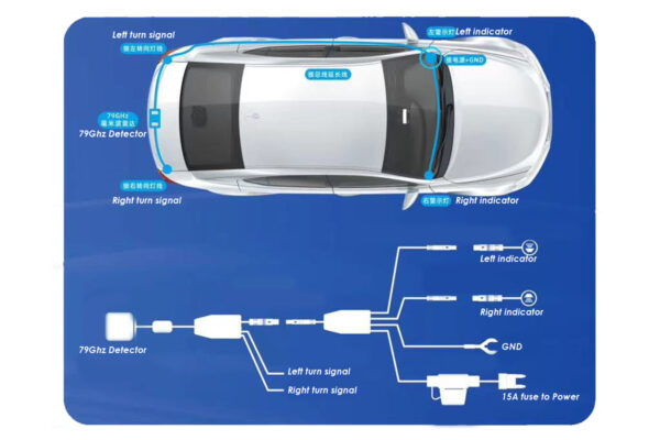 Car 77Ghz Mini Size Radar Blind Spot Detection System Easy Install BSD LCA for SUVs Trucks RVs - Image 4