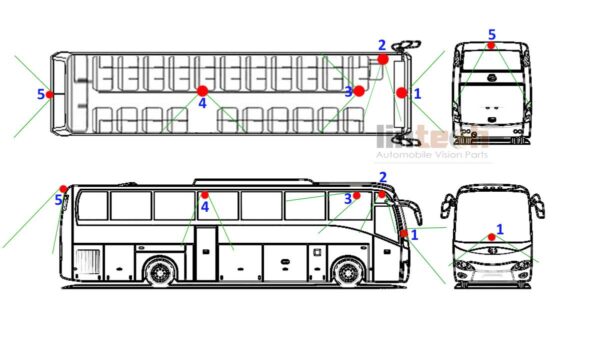 CCTV DVR System for City Bus, LTB-03 - Image 6