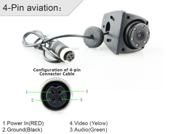 720P 1080P Output Side Camera Waterproof IP68 Horizontal Angle 150 Degree - Image 2