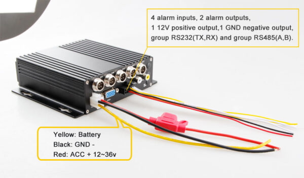 SD Card Version DVR Recorder System, DVR-F1 - Image 3