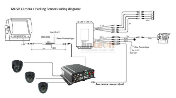 City Bus DVR System Backup Camera with Sensors, LTB-01 - Image 7