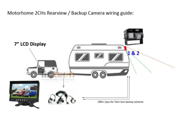 RV Camera System with Dual Lens Camera for Backup and Rear View, LRV-04 - Image 7