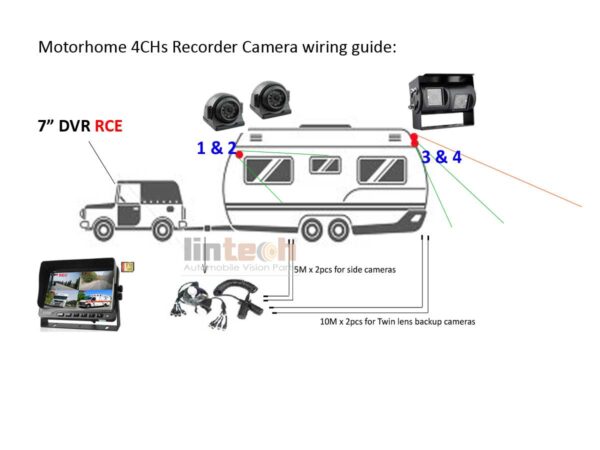 7 Inch Monitor DVR Surveillance System with Trailer Cable, LRV-05 - Image 6