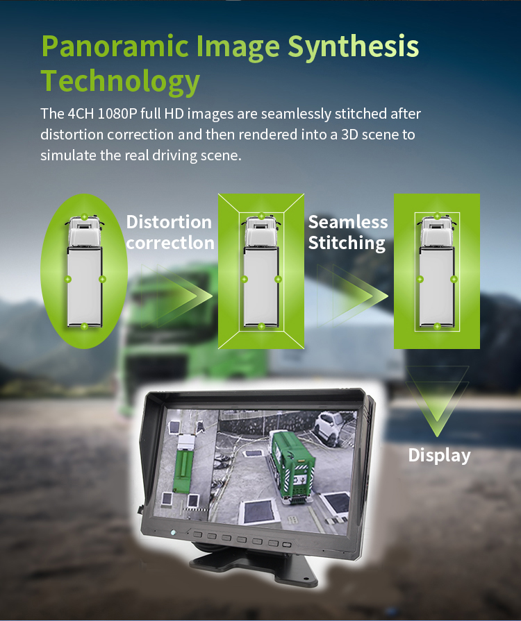 Key Features of the 360-Degree Parking System