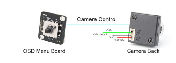 HD 1080p 60fps Micro FPV Camera for Racing RC Drones Multi-Copter - Image 6