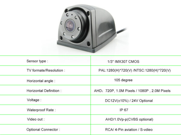 720P 1080P Output Side Camera Waterproof IP68 Horizontal Angle 150 Degree - Image 5