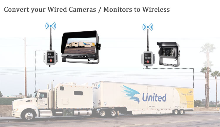 How Fleet Managers Choose Wireless Backup Camera Systems