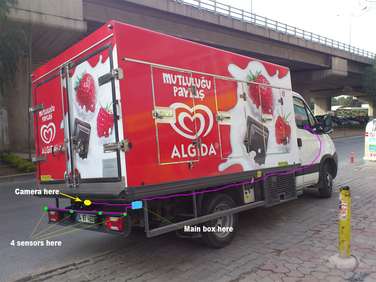 How Reverse Parking Sensors with Camera and Monitor Improve Truck Safety