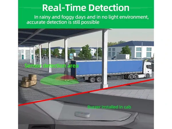 11Ghz Wireless Millimeter Wave Radar Car Anti-Collision Reversing Sensor System for Truck Bus Semi Truck Lorry - Image 4