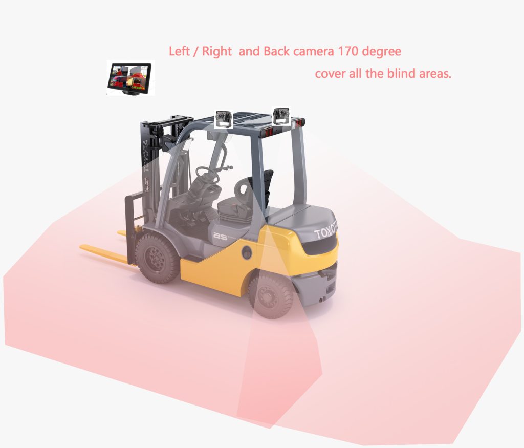 Understanding Forklift Anti-Collision AI Camera Systems for Safer Workplaces
