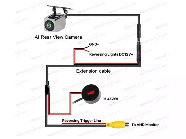 Universal Reverse Parking Smart AI Motion Detection AHD Back Camera Buzzer Alarm Warning Compatible With Android Stereo - Image 4