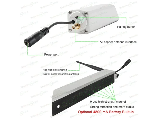 Forklift Wireless Camera Monitering System Built in Battery with Green Laser Positioning - Image 5