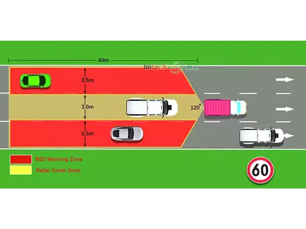77GHz Radar Sensor Truck Blind Spot Detection System with Alarm Display - Image 5