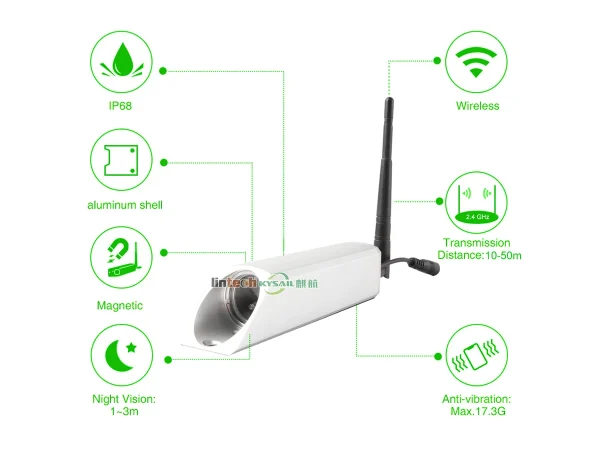 2.4GHz Wireless Waterproof Front Forklift Fork Camera Monitor System - Image 4