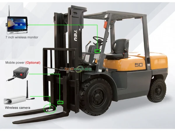 2.4GHz Wireless Waterproof Front Forklift Fork Camera Monitor System - Image 7