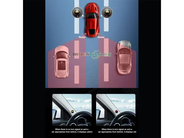 24GHz Blind Spot Sensor Radar Detection System Auto Change Drive Assistance Monitoring Warning Overtaking - Image 4