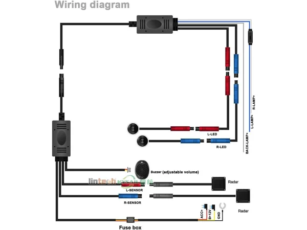 24GHz Blind Spot Sensor Radar Detection System Auto Change Drive Assistance Monitoring Warning Overtaking - Image 7