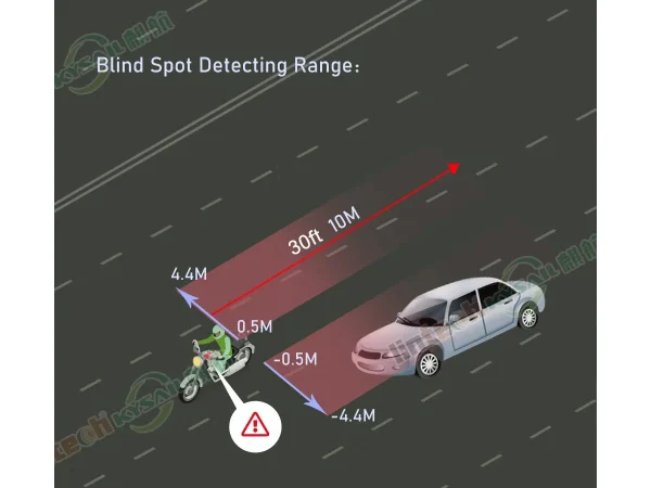 77GHz Blind Spot Detection System Motorcycle Lane Change Assist Radar - Image 4